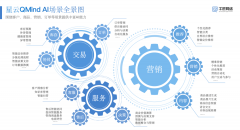 商品精：经销商登录采购商城