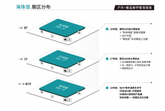 <b>Den+Brands)为策展从题的大型B2B展</b>
