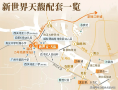 <b>处已认证+无中介+1对1专业办事)新世界·天馥正在</b>